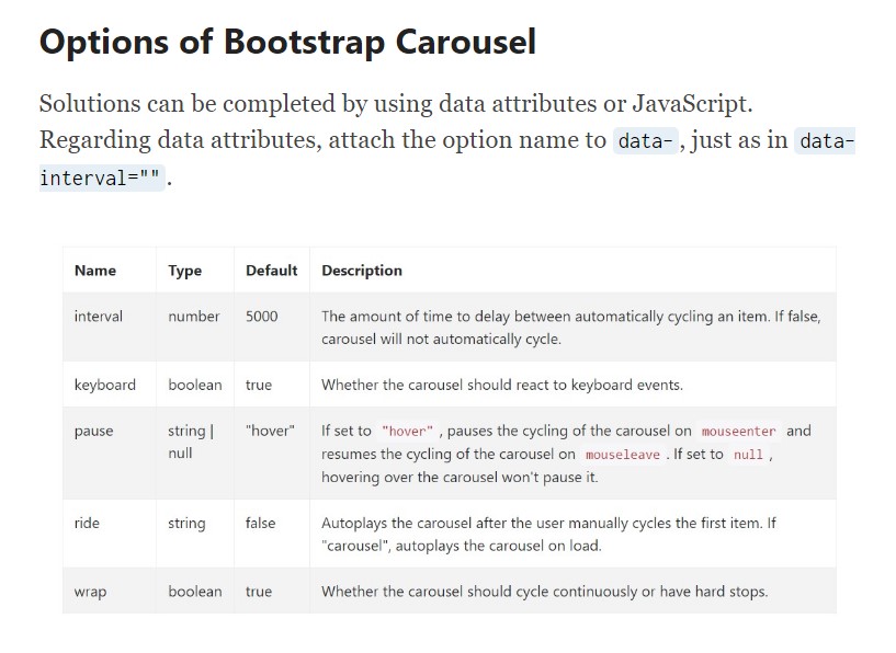  Bootstrap Carousel Download 